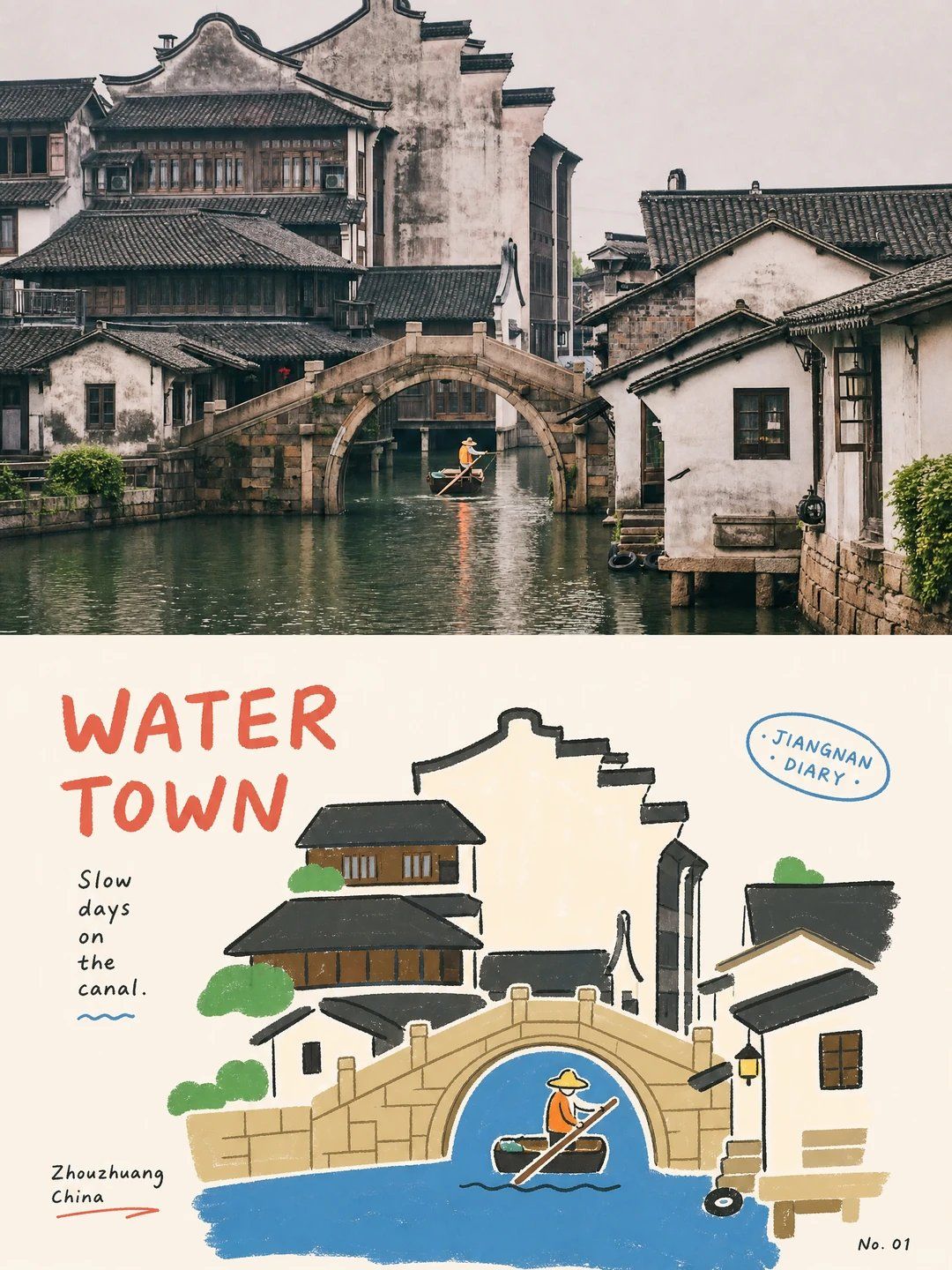 Jiangnan water-town photograph paired with a colorful hand-drawn flat illustration