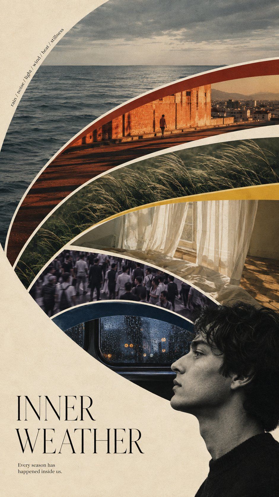 INNER WEATHER portrait poster with concentric photographic arcs expressing changing emotional states